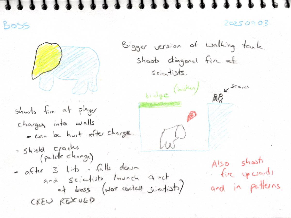 Scan of a pencil drawn spiral notebook